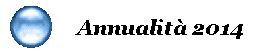 Annualitą 2014